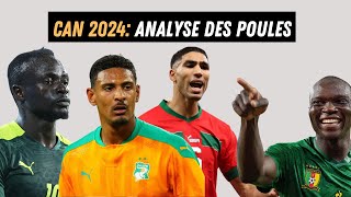 CAN 2024  Les 5 équipes sousestimées qui pourraient tout changer [upl. by Anitsrihc]