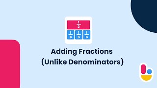 Adding Fractions Unlike Denominators with Fraction Tiles  Brainingcamp [upl. by Rofotsirk862]