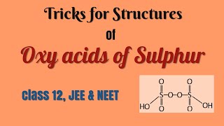 Tricks for structures of Oxy acids of Sulphur [upl. by Asilenna]