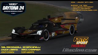 First time Daytona 24 hours Highlights [upl. by Rollecnahc]