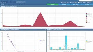 HoudiniEsq 20 Legal Case Management  Legal Software Cloud [upl. by Clements]