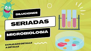 DILUCIONES SERIADAS EN MICROBIOLOGÍA EXPLICADO PASO A PASO [upl. by Carmine]