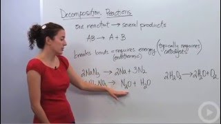 Decomposition Reaction [upl. by Hajidak596]