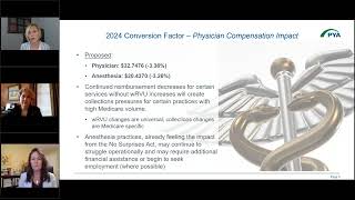 Deeper Dive – 2024 Medicare Physician Fee Schedule [upl. by Sydelle]