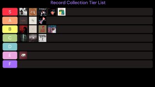 Record Collection Tier List [upl. by Edvard]