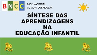 Educação Infantil Concepções Históricas [upl. by Ateuqirne]