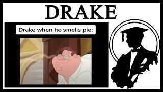 Why Is Drake The Type Of Guy To Act Like A Cartoon Character [upl. by Gemperle]