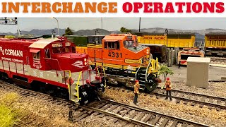 BNSF  RJ Corman Interchange Operations  HO Scale Model Railroad [upl. by Kikelia279]