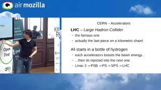 Kernel Recipes 2018  ObsBox a Linuxbased realtime system for LHC beam monitoring  Miguel Ojeda [upl. by Fionnula]