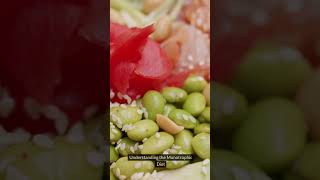 Monotrophic Diet dietplan mealplan loseweight youtubeshorts trending healthyfood food [upl. by Aicilec]