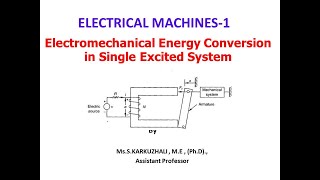 Part 1 Electromechanical Energy Conversion Electrical Energy to Magnetic Field energy [upl. by Aivatnuhs]