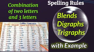 What are blends and digraphs and trigraphs  Important sounds for Reading [upl. by Ardolino77]