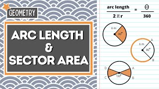 Area of a Sector and Arc Length [upl. by Gyasi]