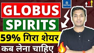 Globus Spirits  कब चलेगा शेयर  Globus Spirits Share Latest News  Globus Spirits Share Analysis [upl. by Cosme]