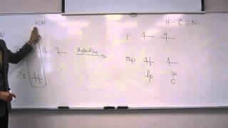 Depicting Hybridization of Atomic Orbitals  Hydrogen Cyanide HCN 002 [upl. by Aibar]