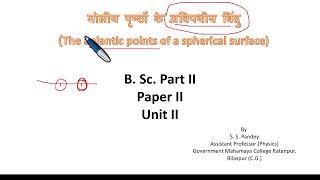 The aplantic points of a spherical surface [upl. by Schechinger824]