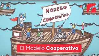 El Modelo Cooperativo [upl. by Leunammi]