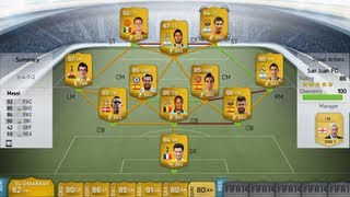 FIFA 14 Ultimate Team Revealed My Opinion [upl. by Runkel]