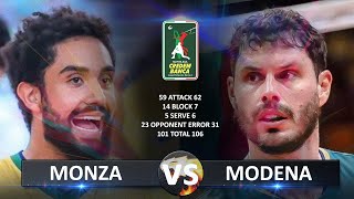 Monza vs Modena  Italian Volleyball SuperLega 20232024 [upl. by Kifar]