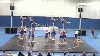 Owatonna 20002001 Cheerleading [upl. by Ylrevaw]