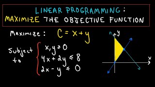 A Linear Programming Example Maximize a Function Subject to Constraints [upl. by Gimpel93]