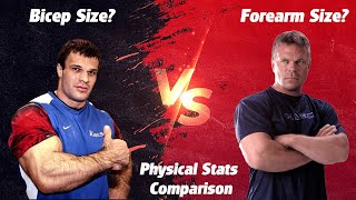 Denis Cyplenkov Vs John Brzenk  Physical stat comparison Latest [upl. by Meibers]