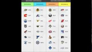 NHL Realignment 20132014 [upl. by Ahkeber]