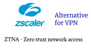 Zscaler  ZPA  Zero Trust Network Access  Tamil [upl. by Lehrer]