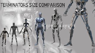 Biggest Terminators ranked from live action movies [upl. by Koby163]