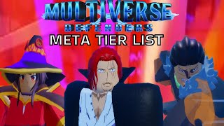 📃 Official Multiverse Defenders Meta Tier List [upl. by Selie696]