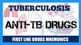 Antitubercular Drugs Mnemonics  Pharmacology  TB [upl. by Asile]