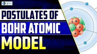 Bohr Atomic Model IIT JAM Physics  Postulates of Bohr Atomic Model  CUET PG 2025  IFAS [upl. by Okimik]