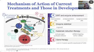 Updates in Pompe Disease [upl. by Nnyleve892]