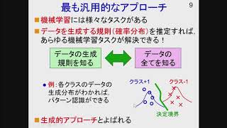 基調講演２「機械学習研究の現状とこれから」杉山将【機械学習工学研究会 キックオフシンポジウム2018】 [upl. by Areval475]