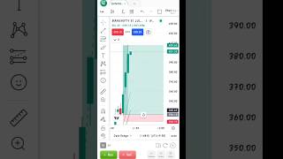 Rocket move 🚀🚀optionbuying optionstradingtradingbanknifty scalpingsharemarket shorts viral [upl. by Ikkir]