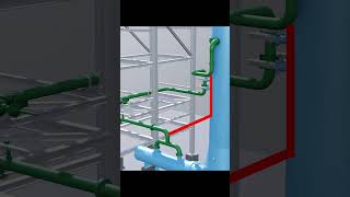 Vapor Outlet Piping between Pressure Vessel and Reboiler [upl. by Mide]