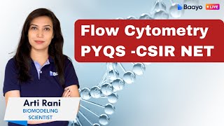 Flow cytometry Concepts  Cell cycle based PYQS  CSIR NET lifescience exam [upl. by Elleinod]