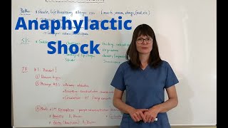 Anaphylactic Shock [upl. by Gosney]