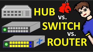 HUB vs SWITCH vs ROUTER einfach erklärt  Netzwerktechnik [upl. by Zildjian]