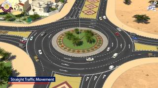 HOW TO DRIVE A ROUNDABOUT [upl. by Gurolinick]