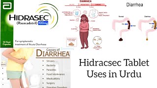 Hidrasec Tablet Uses in Urdu Hindi [upl. by Erminna877]