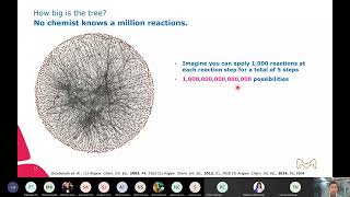 Synthia™ Webinar Retrosynthesis Software to Pioneer Pathway Discovery [upl. by Yunfei]