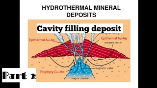 Cavity filling deposit  Hydrothermal deposit part 2  Economic geology lecture 92 [upl. by Lavud25]