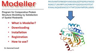 Modeller  Installation  Registration  Homology Modeling  Protein Modeling  PDB  Urdu  Hindi [upl. by Hplodnar410]