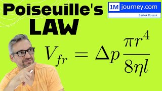 Laminar Flow  Poiseuilles Law Equation [upl. by Ecinrahs]