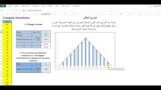 Triangular distribution using EXCEL التوزيع المثلثي [upl. by Isbel8]