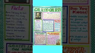 Galileo Galilie I Information Chart [upl. by Jareen707]