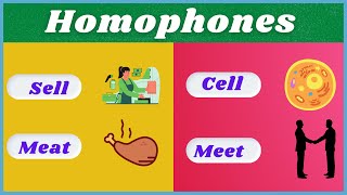 Homophones in English Grammar Homophones with 20 examples [upl. by Ednalrim]