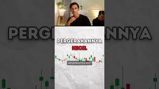 Jam Penting Trading Scalping trading forex shorts [upl. by Rogerson875]