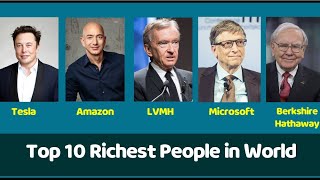 Top 10 richest man in the world Top 10 Richest people of 2024 [upl. by Ixel676]